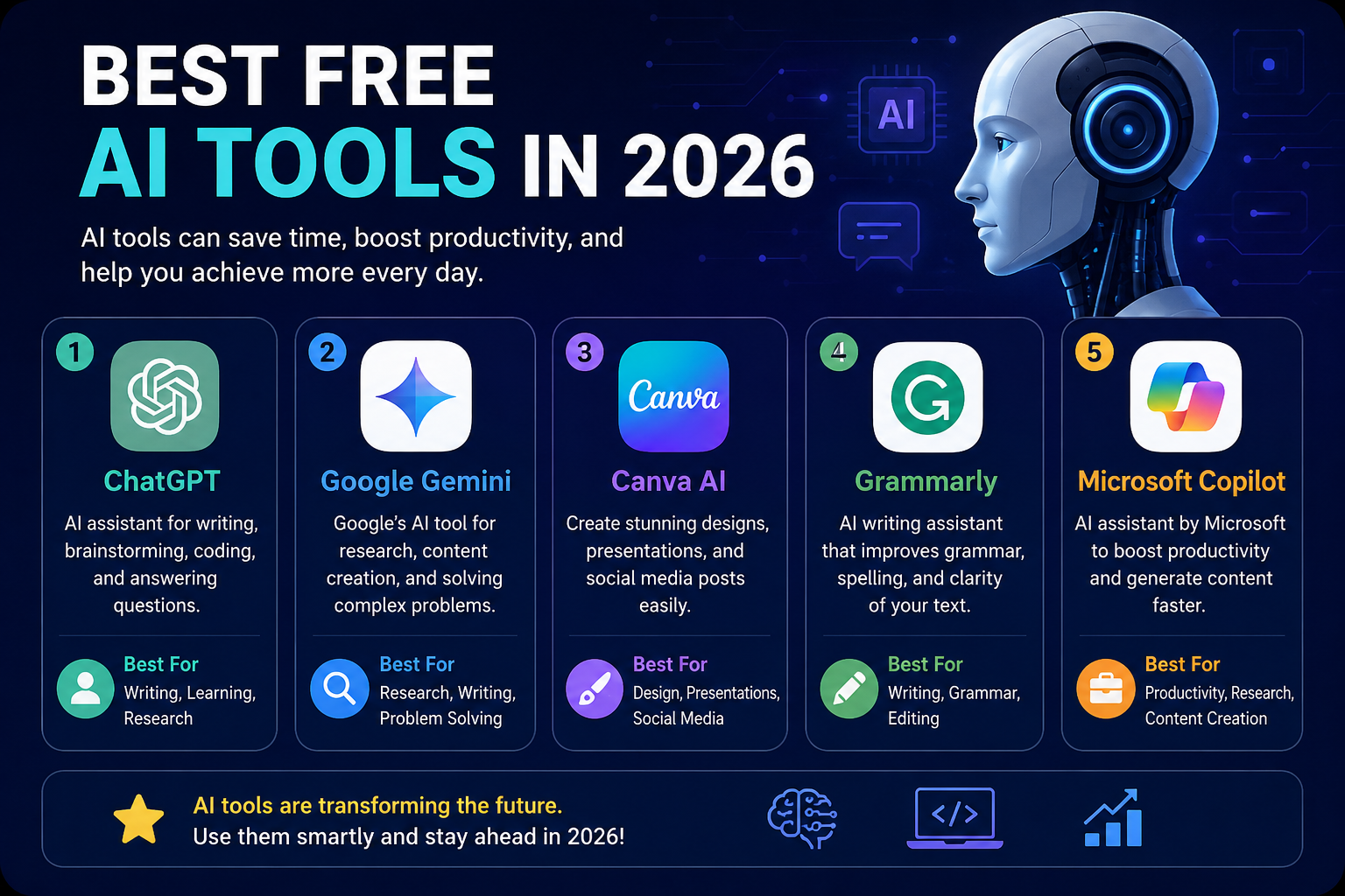 Best Free AI Tools in 2026